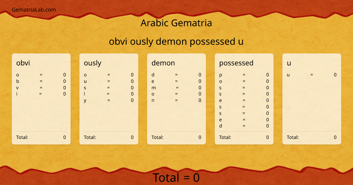 obvi ously demon possessed u in arabic Gematria